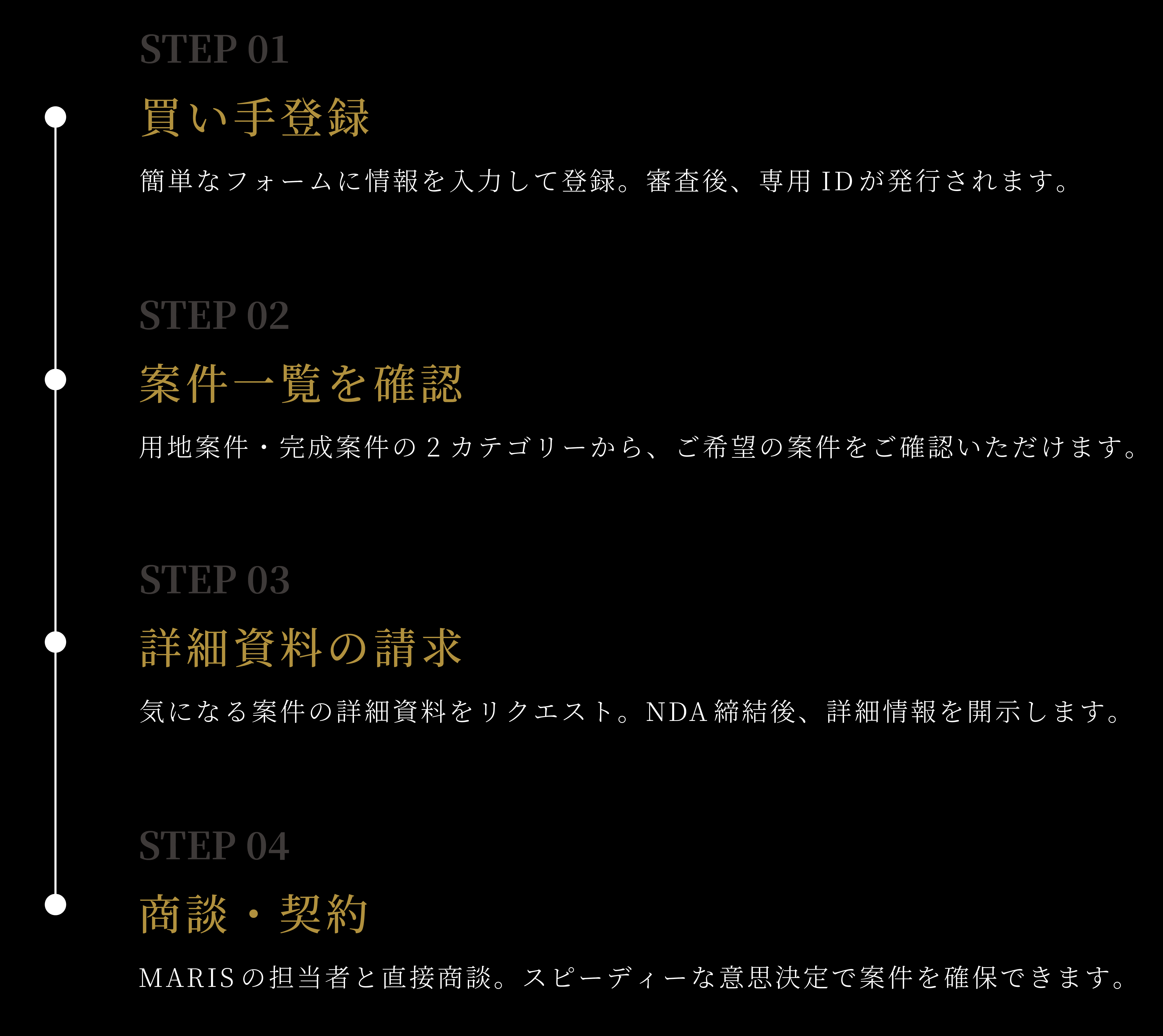 フロー